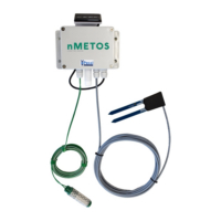 nMETOS 80SM, ilmajaam